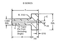 <!-B Series Sprue Bushings - 2->