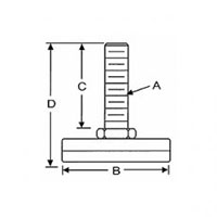 <!-Polymer Cushioned Base Leveling Pads>