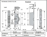 <!-CA-R2 ST CZ 205 Joint Panel Latches Line Drawing->