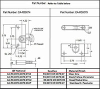 <!-CA-R5-0074 Joint Panel Latches Line Drawing->