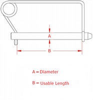<!-Power Take Off Pins - 2->
