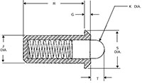 <!-Standard Spring Plungers with Press Fit - 2->