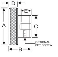 <!-Knurled Control Knobs - 2->