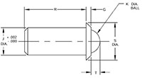 <!-Steel and Stainless Steel Standard Press Fit Ball Plungers - 2->