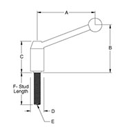 <!-Heavy Duty Adjustable Handles with Steel Stud Insert - 2->
