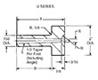 <!-U Series Sprue Bushings - 2->