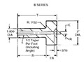 <!-B Series Sprue Bushings - 2->