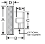 <!-Knurled Control Knobs - 2->