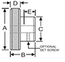 <!-Reamed Through Knurled Control Knobs with Set Screw - 2->
